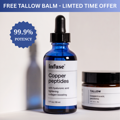 Copper Peptide Skin™ Serum