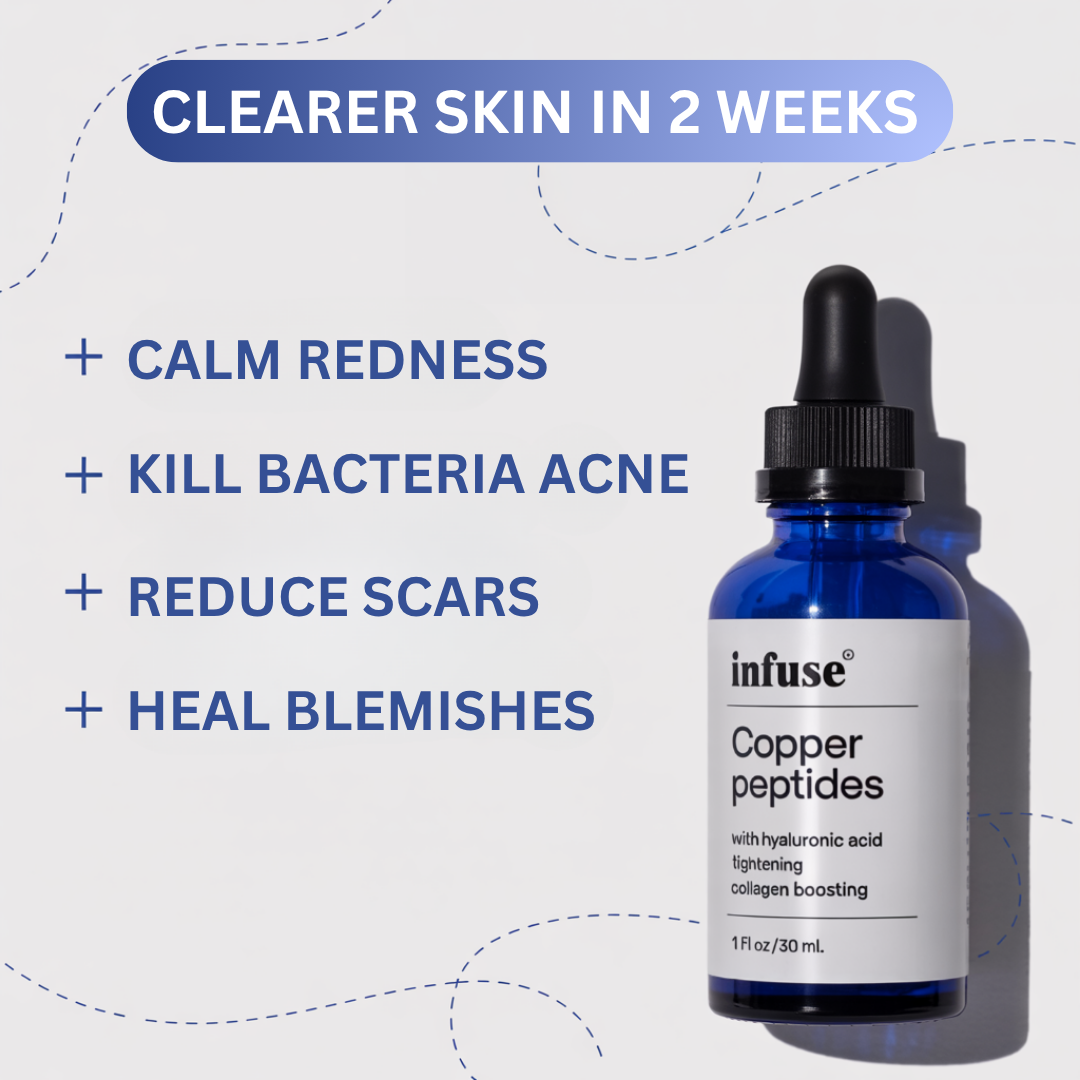 Copper Peptide Skin™ Serum