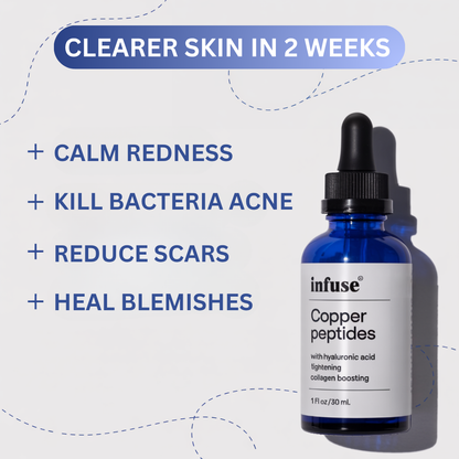 Copper Peptide Skin™ Serum