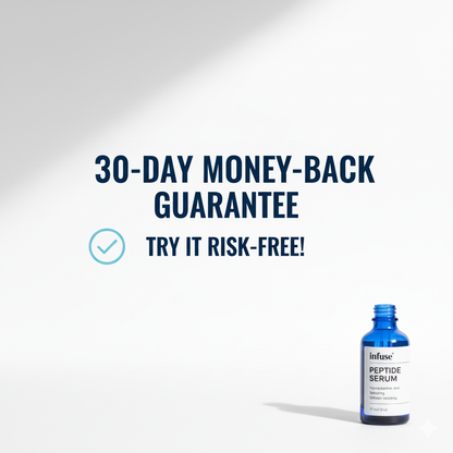 Copper Peptide Skin™ Serum