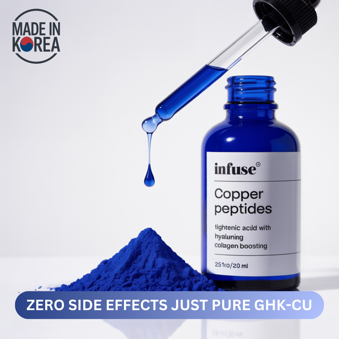 Copper Peptide Skin™ Serum